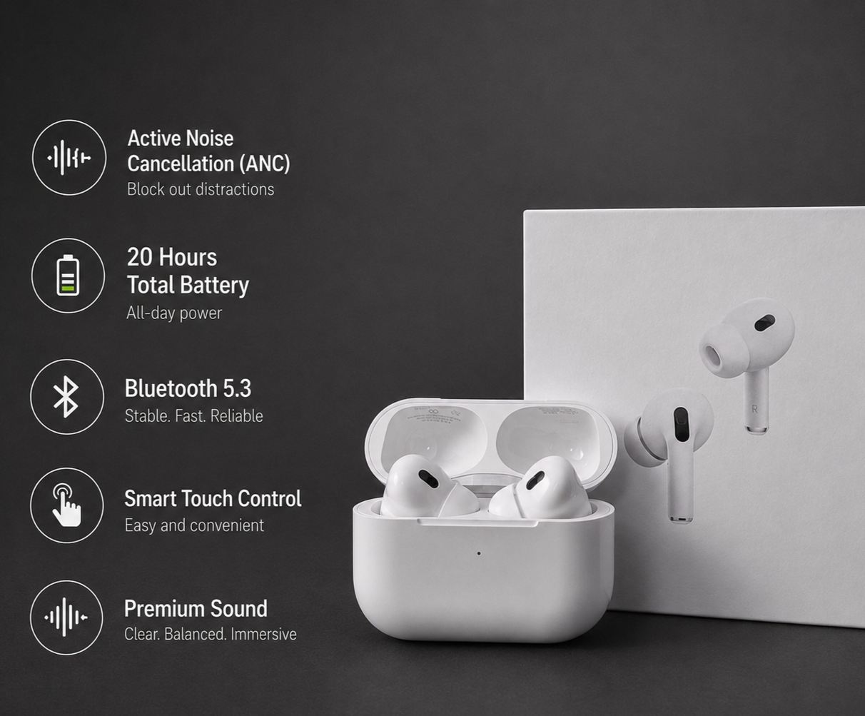 VOXO Pods Pro 2 ANC + Magsafe 10,000mAh Powerbank Combo