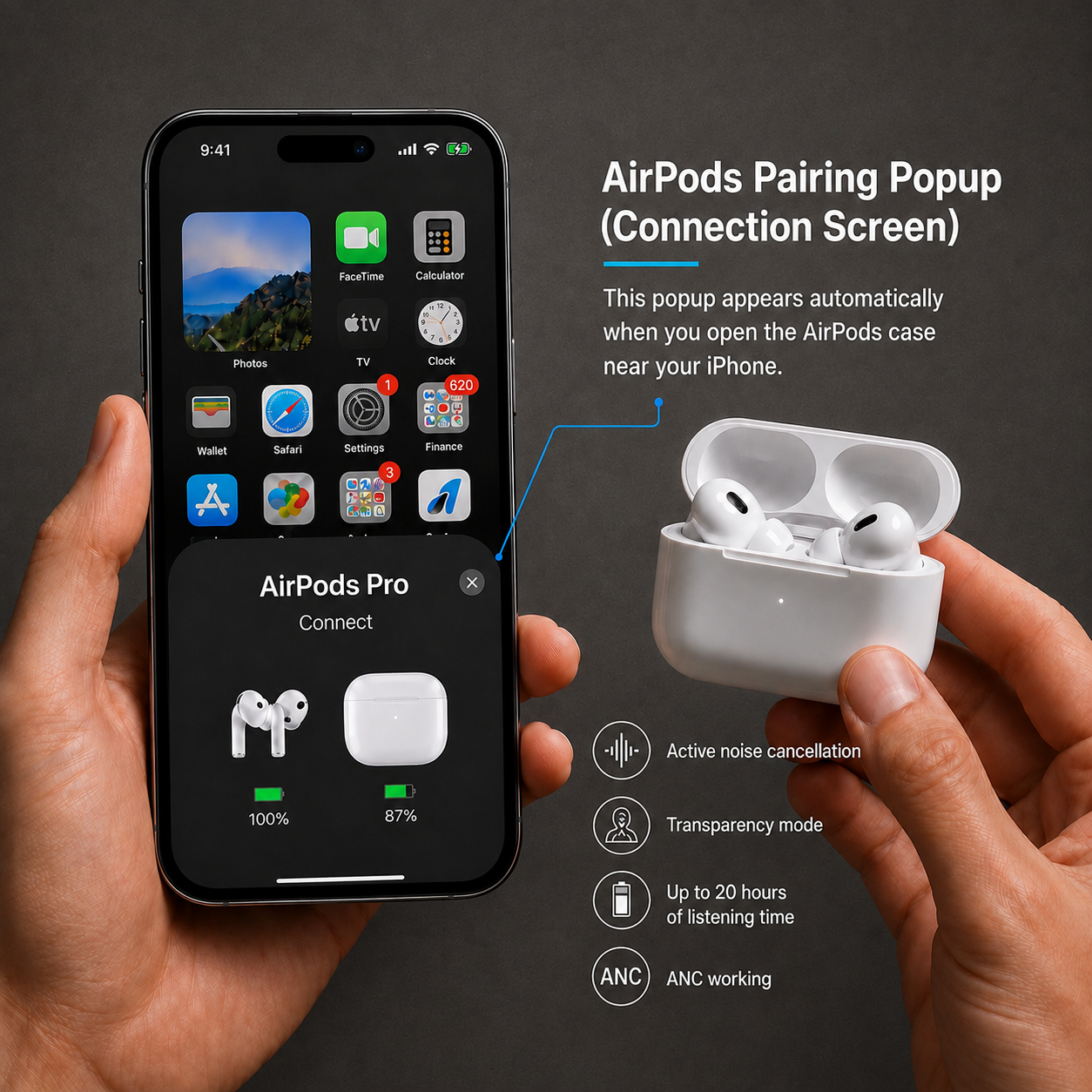 VOXO Pods Pro 2 ANC + Magsafe 10,000mAh Powerbank Combo