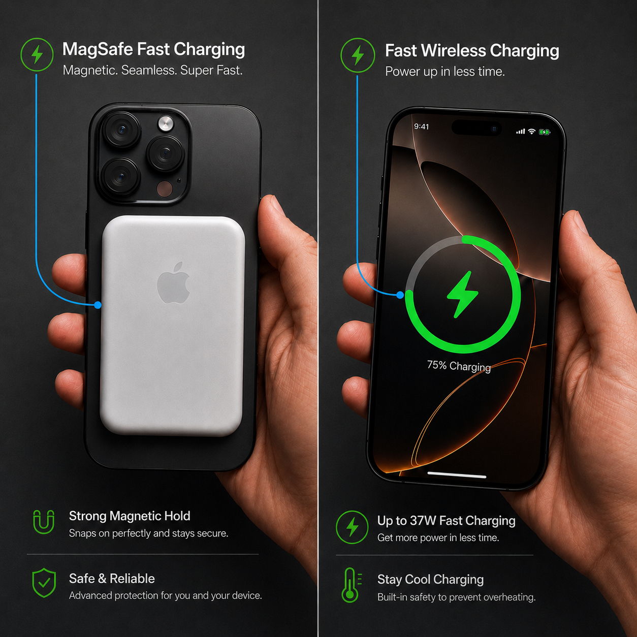 VOXO Pods Pro 2 ANC + Magsafe 10,000mAh Powerbank Combo