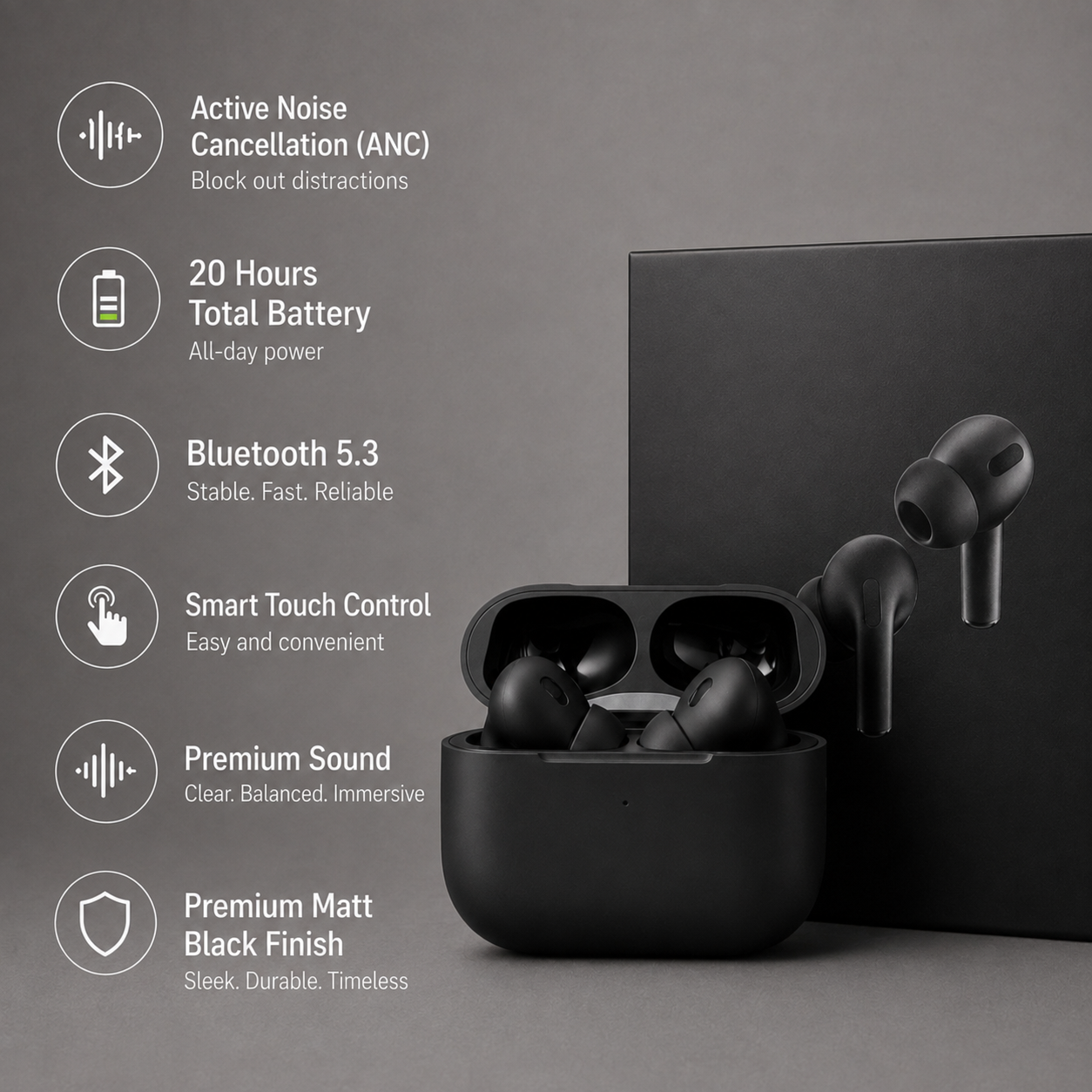VOXO Pods Pro 2 Matt Black ANC - OG Imported USA Quality